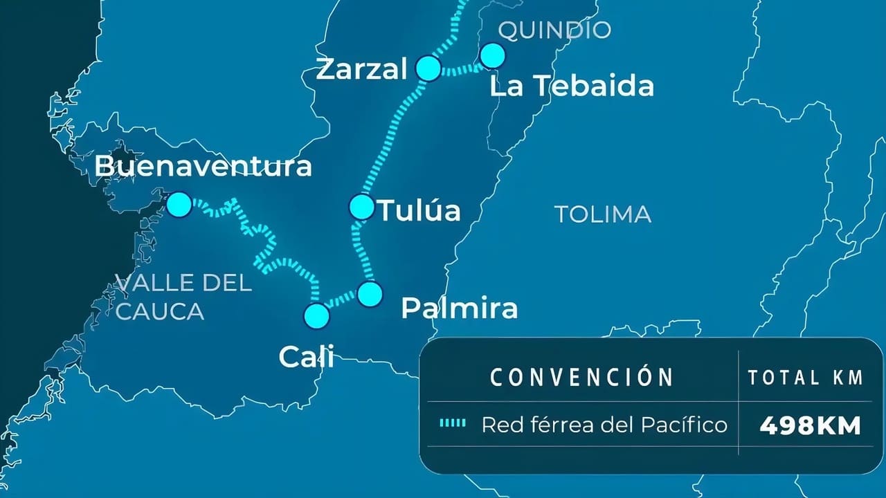  Este mapa muestra la Red Férrea del Pacífico en Colombia, con tramos clave como Buenaventura, Cali, Tulúa y La Tebaida.